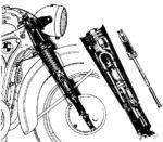 Bijna altijd vergeten: Voorvorkolie verversen