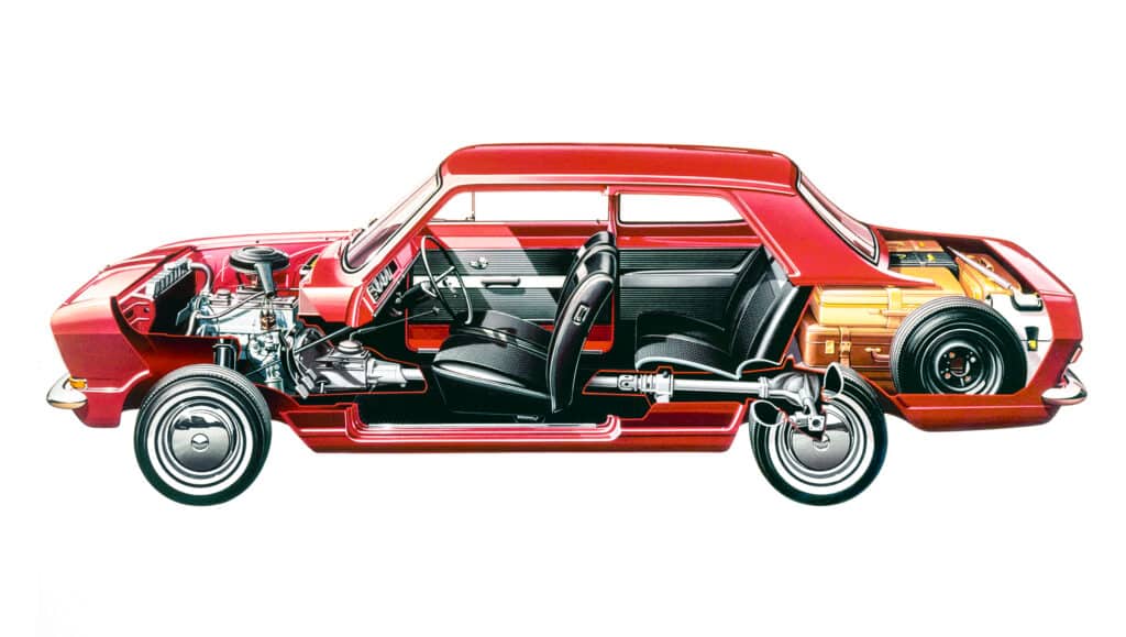 Van compact tot iconisch!