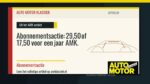 Abonnementsactie: 29,50 of 17,50 voor een jaar AMK. - Auto Motor Klassiek
